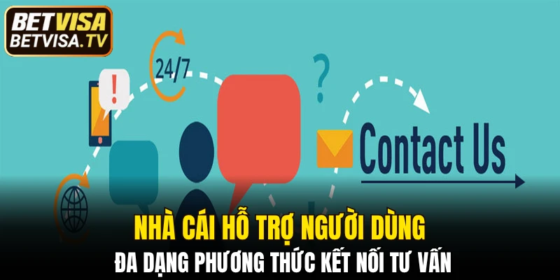 Nhà cái hỗ trợ người dùng đa dạng phương thức kết nối tư vấn